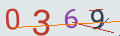 verifycode